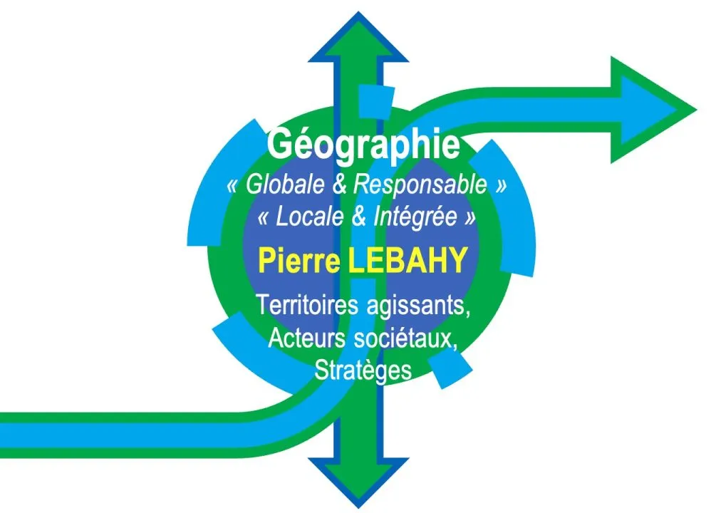 Graphique sur la géographie responsable et intégrée.