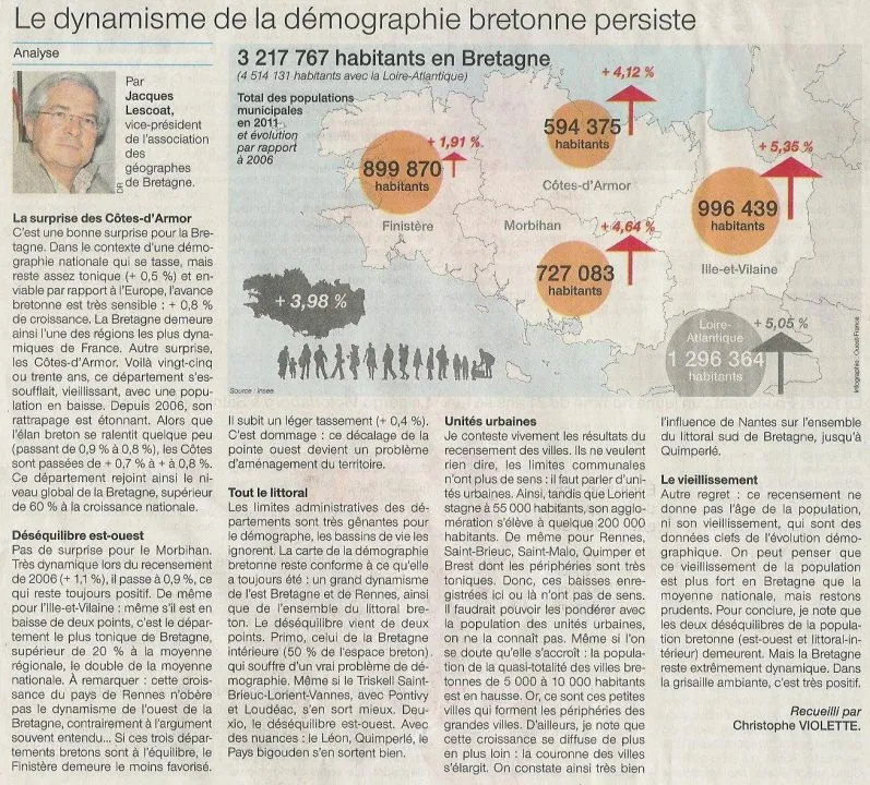 Analyse démographique de la Bretagne et des départements